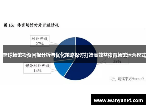 篮球场馆投资回报分析与优化策略探讨打造高效益体育场馆运营模式
