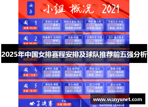2025年中国女排赛程安排及球队推荐前五强分析
