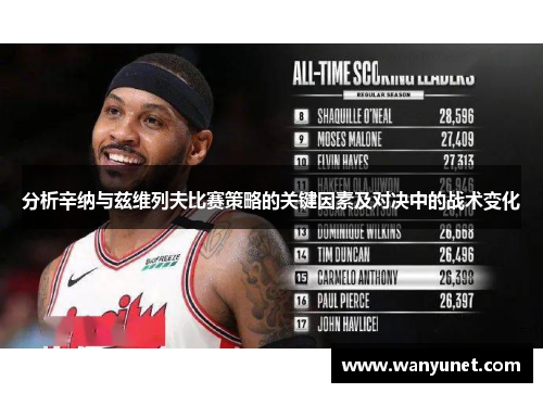 分析辛纳与兹维列夫比赛策略的关键因素及对决中的战术变化